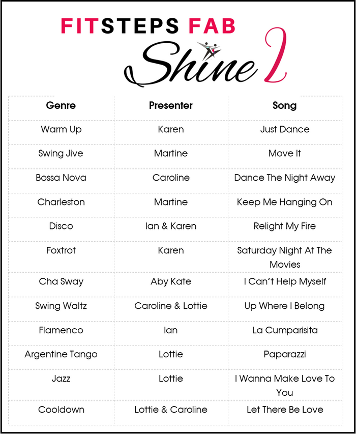 SHINE Instructor Routines– FAB Workout 2 (Ideal for new clients)
