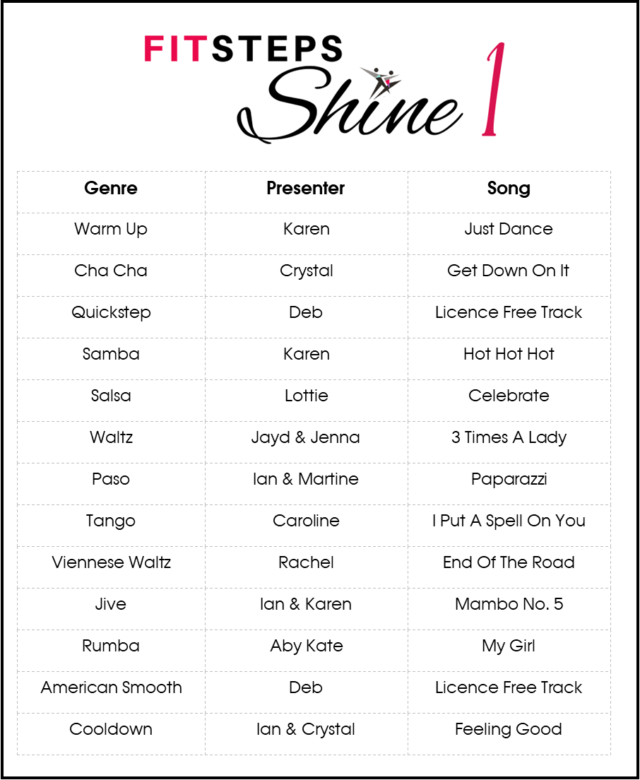 SHINE FitSteps Original - Workout 1 (suitable for new clients)