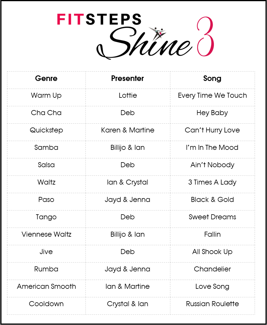 SHINE FitSteps Original - Workout 3 (suitable for new clients)