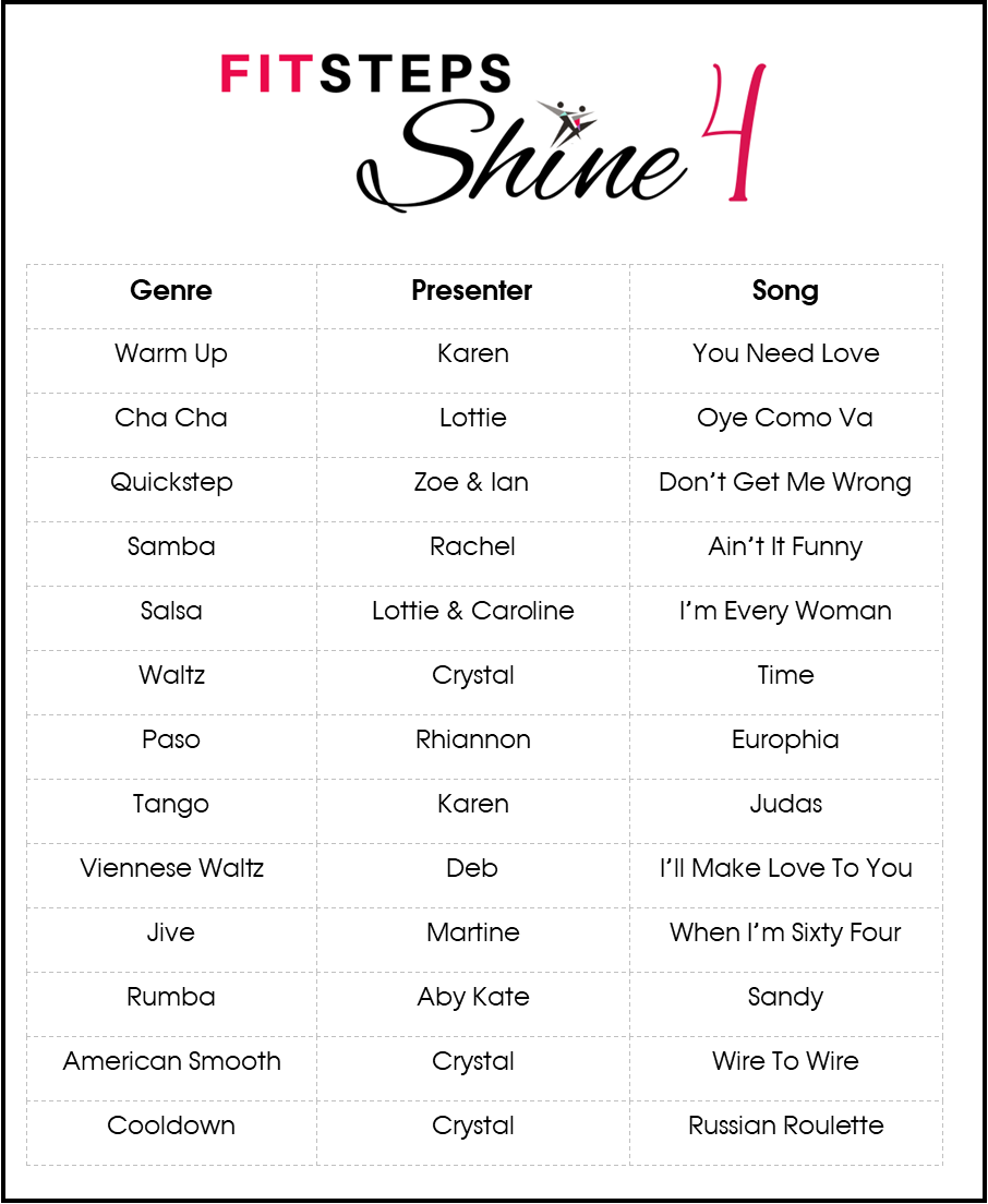 SHINE FitSteps Original - Workout 4 (suitable for new clients)